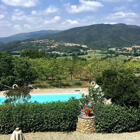 Holiday home Belvilla By Oyo Il Camino Monterchi